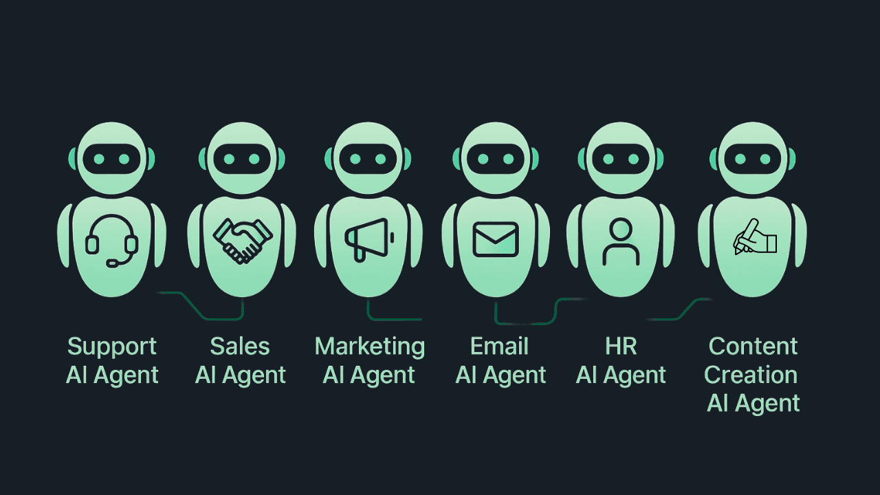 AI Agent & Automation